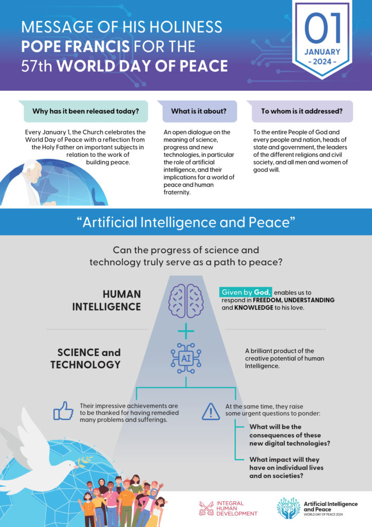 Artificial intelligence and peace