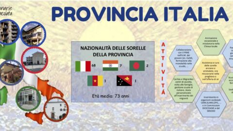 PROVINCIA ITALIA