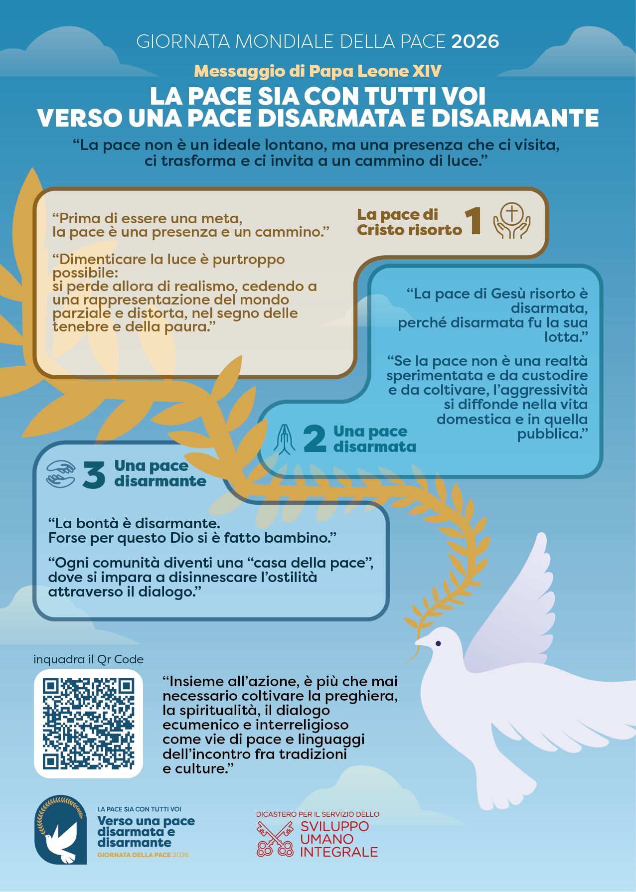 giornata mondiale per la pace